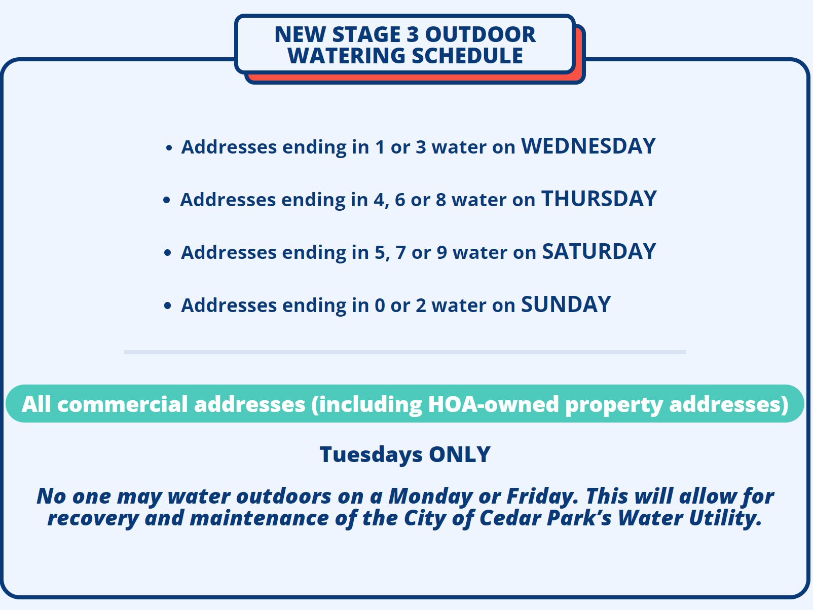 Stage 3 Restrictions